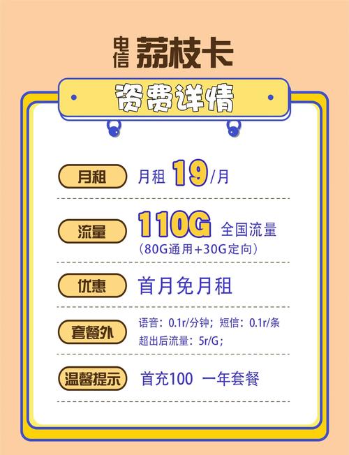 今天我给大家整理了三大超值流量套餐绝对没有套路都是正规电信流量