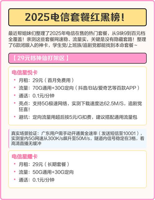 2025电信套餐红黑榜这样选省心又省钱