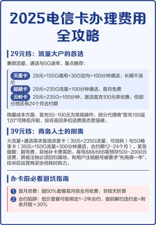 2025电信卡办理费用全攻略 2025年电信卡套餐按5元至39元分四档各