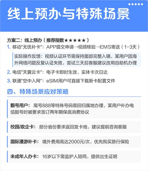 详细流程来了 异地补卡全流程指南2025版  一政策核心全国通办