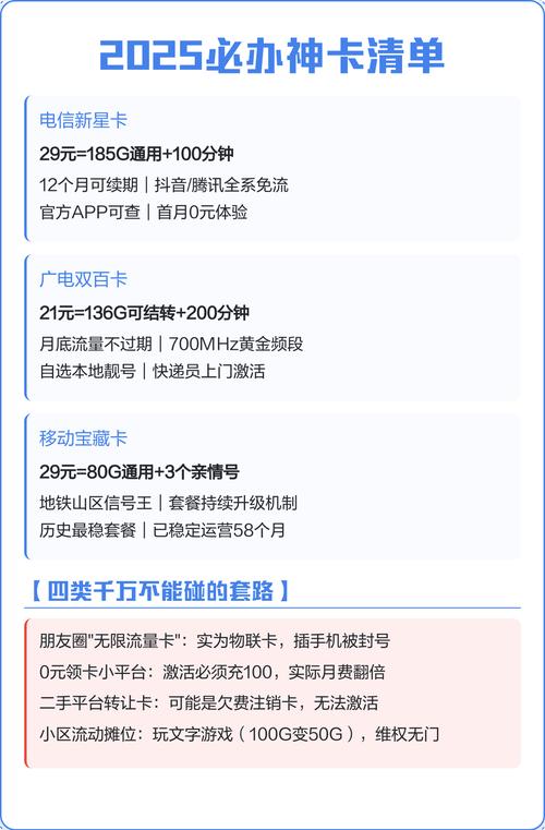 移动流量卡怎么充值：实测玩家的省钱秘籍（2025版）