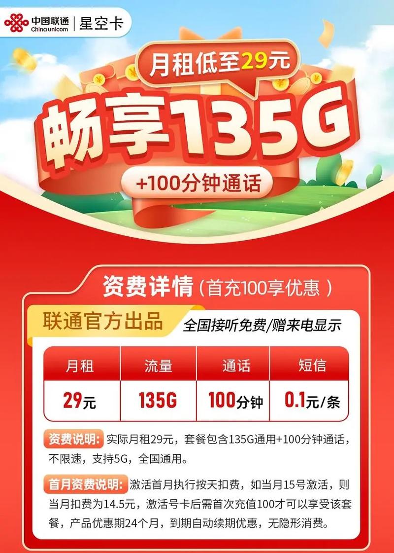 58 关注 联通星空卡29元135g全国通用流量100分钟免费通话支持5g