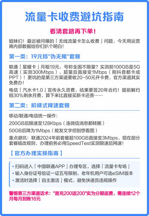 流量卡收费避坑指南看清套路再下单