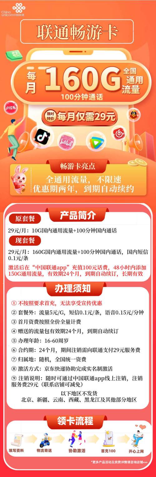 黑龙江联通卡29元160g全国通用流量套餐海报图