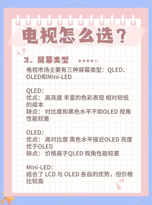 新手选电视这份指南帮你避坑