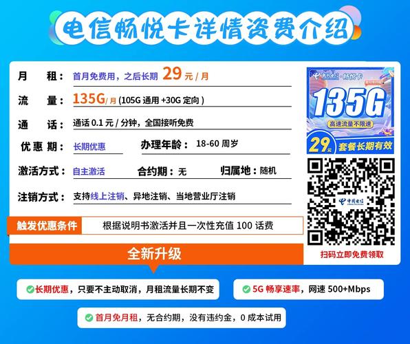 29元235g 5g速率电信流量卡深度测评手机卡界的流量天花板