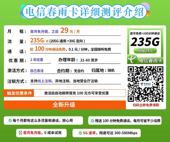 大流量手机卡测评495g235g185g流量大比拼哪张流量卡最适合你