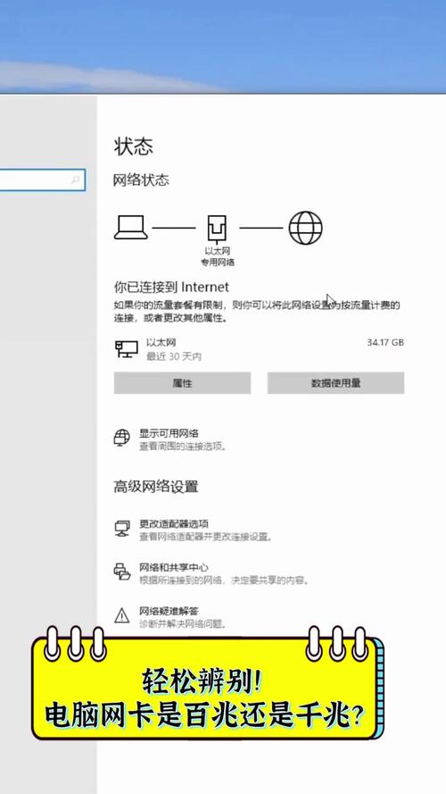 怎么查看电脑网卡是不是2.5g：测5种方法+行业隐藏细节，看完秒懂