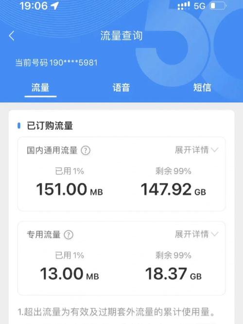 电信39元180g流量已到账20年长期套餐