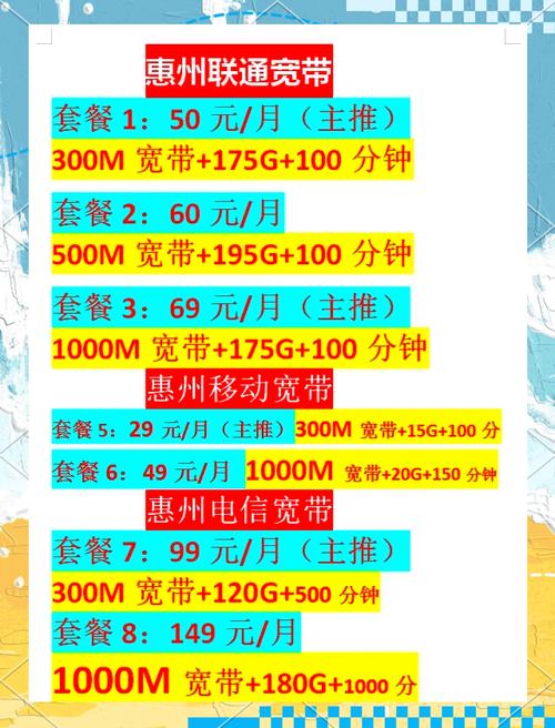 惠州宽带办理指南避坑省钱全攻略