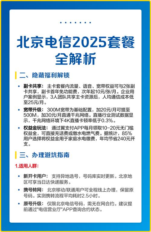 2025年北京电信政企套餐以大流量 长合约 副卡共享为核心提供高