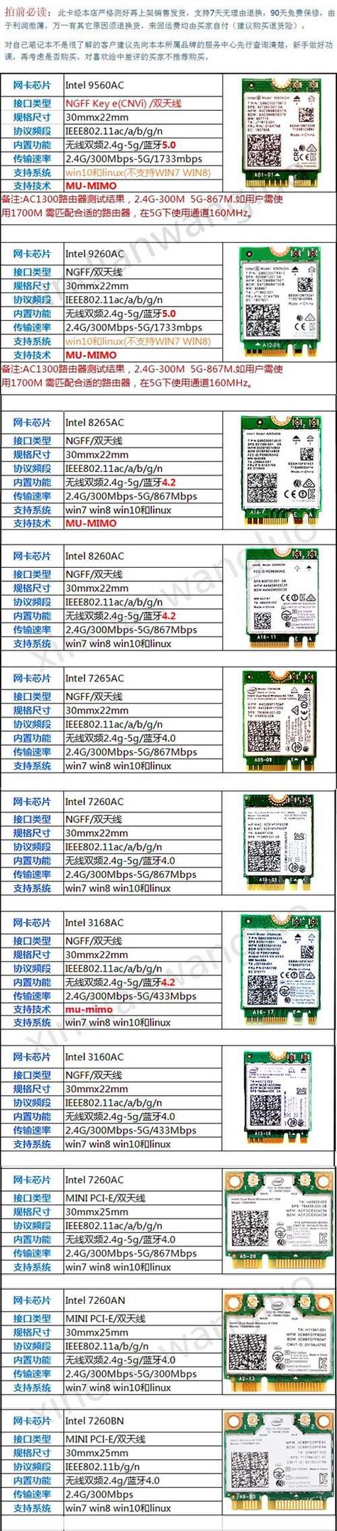 73g笔记本5g无线网卡50蓝牙