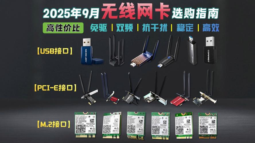 闭眼可入无线网卡2025年无线网卡高性价比推荐指南涵盖usb接口