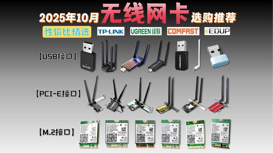 小白买前必看2025年高性价比无线网卡选购指南笔记本网速差怎么