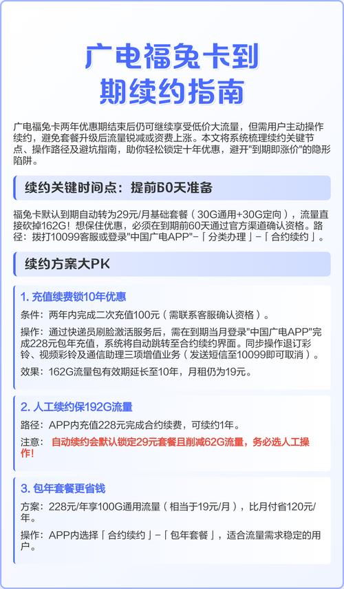 广电福兔卡线下办理全攻略：测流程+避坑指南，看完少走80%弯路