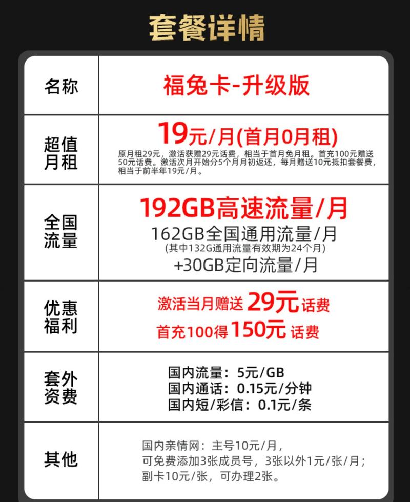 广电福兔卡怎么样192g升级版申请入口