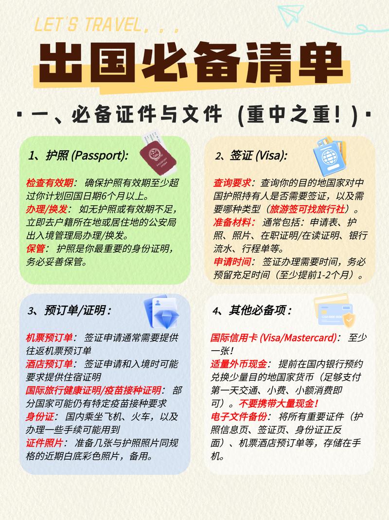 第一次出国保姆级证件清单避坑指南 必收藏2025新版