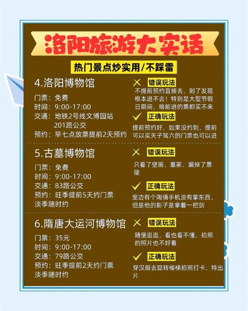 2025年洛阳旅游避坑指南
