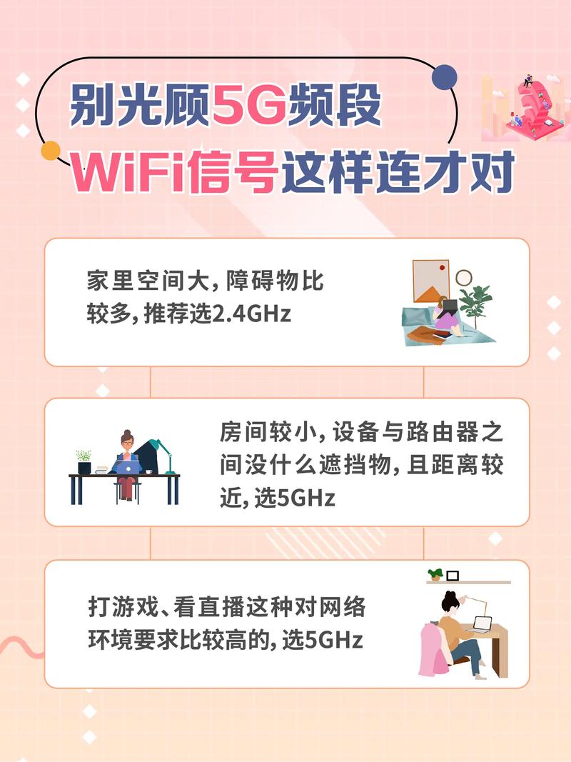 wifi冷知识24g和5g怎么选