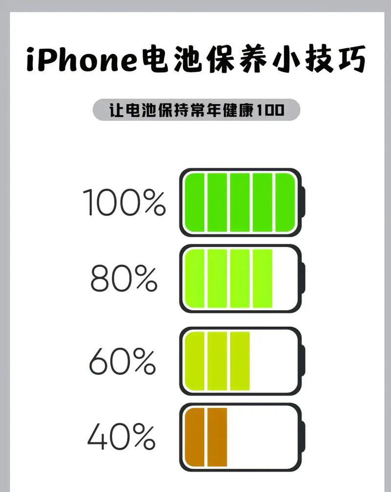 iphone电池保养技巧电池常年100iphone电池