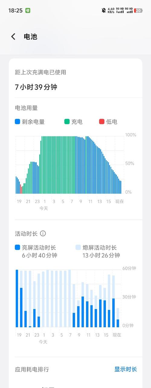 vivo x200 pro mini日常续航表现非严谨测试电量10020用时7h