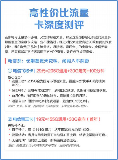 高性价比流量卡深度测评