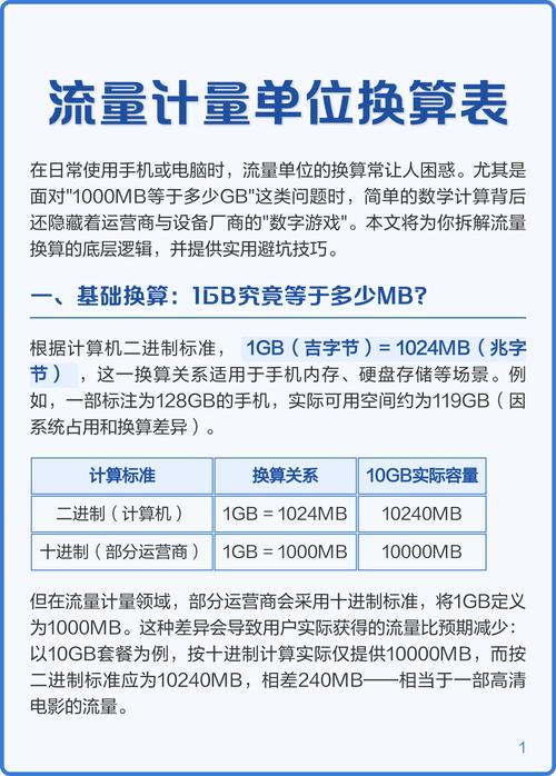 流量的换算 g gb kb mb是怎么换算？一篇让你秒懂的超全指南