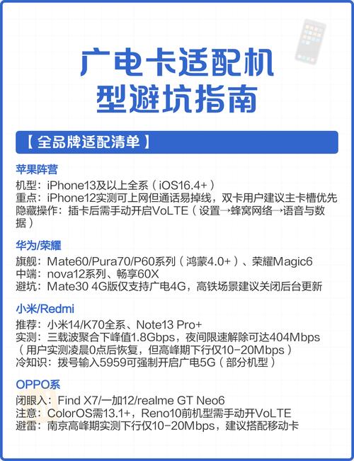 广电卡适配机型避坑指南
