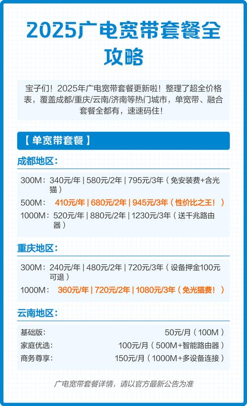 2025广电电视套餐资费全攻略：从基础到高端，手把手教你挑最划算的