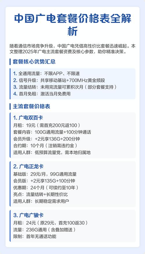 2025年主流套餐核心优势及资费如下  核心优势 1