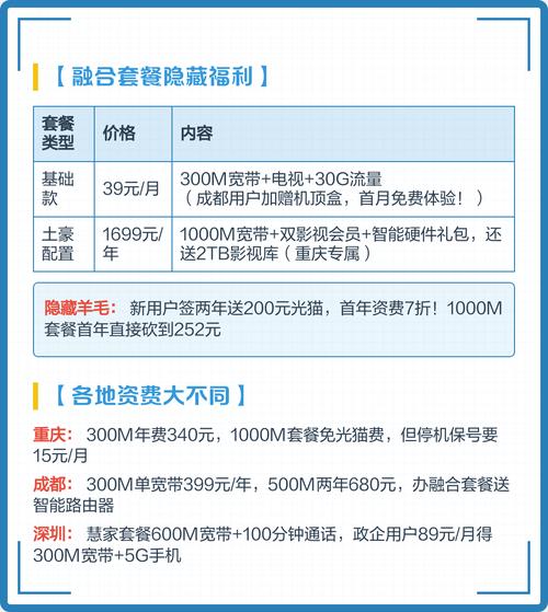 2025广电宽带最全省钱攻略
