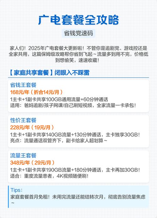 2025年广电套餐全面升级覆盖家庭个人特殊群体需求流量充裕且性价