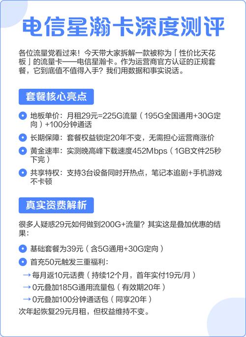 手把手教你找对电信星瀚卡官方申请渠道测流程+避坑攻略都在这
