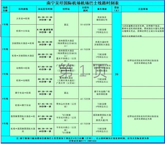 2025年南宁机场大巴时刻表与票价