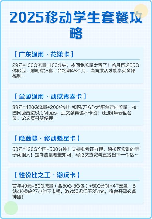 2025移动学生套餐攻略