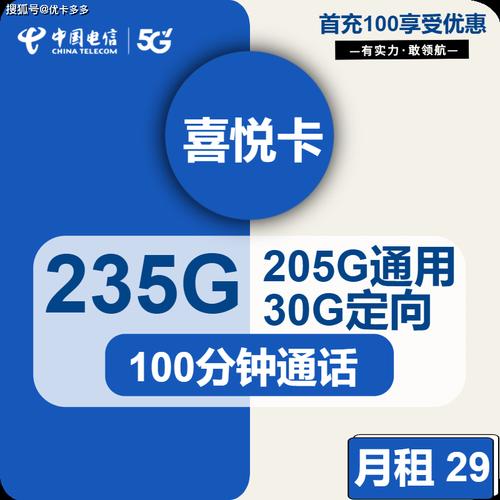 中国电信5元无忧卡套餐实测：5块钱当备用机“续命卡”，这些坑你得提前看