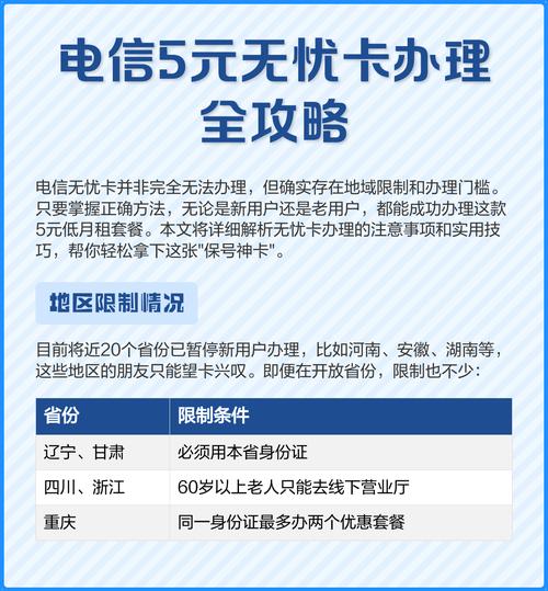 电信5元无忧卡办理全攻略