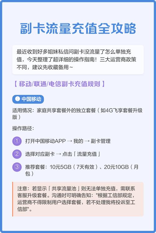 副卡流量充值全攻略