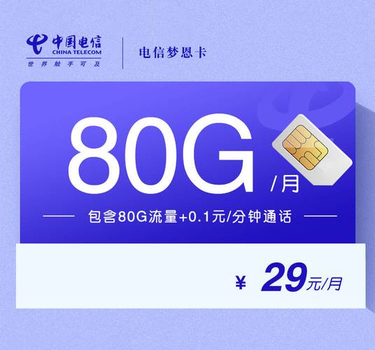 电信流量卡避坑指南2025电信流量卡