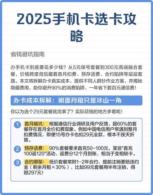 攻略省钱避坑指南 办手机卡真实成本解析从5元保号到300元融合套餐