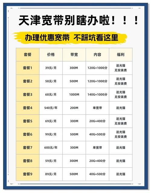 天津宽带套餐大比拼这些优惠你都知道吗