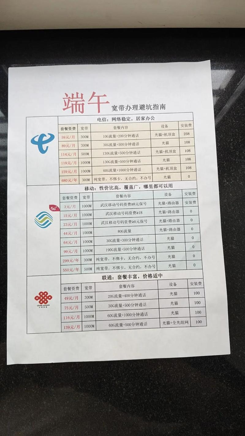 不要花冤枉钱中国电信套餐资费宽带套餐内容设备