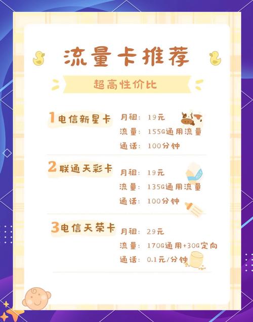 学生党必看高性价比流量卡推荐