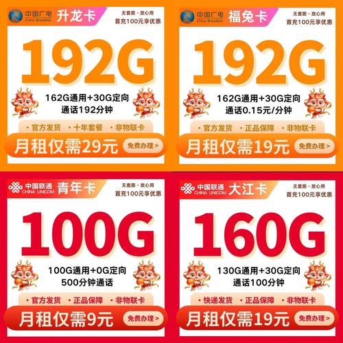 2024 流量卡推荐