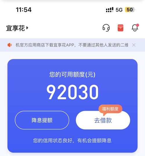 最近有没有水呀不知不觉桔多多和宜享花提额不知道能不能下款