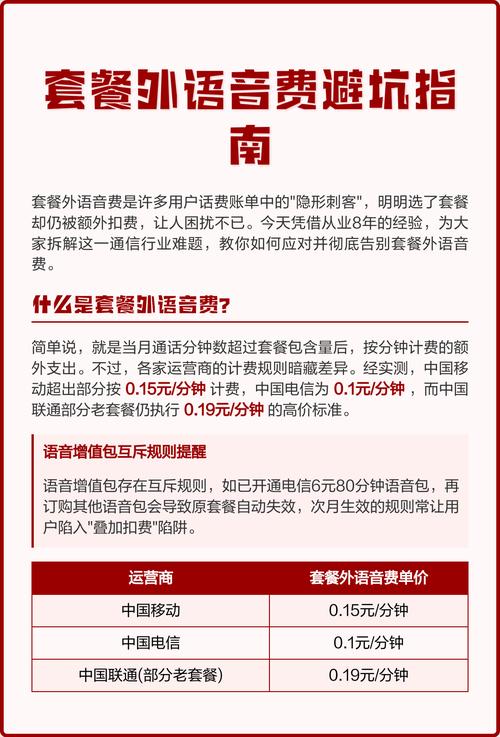 套餐外语音费避坑指南