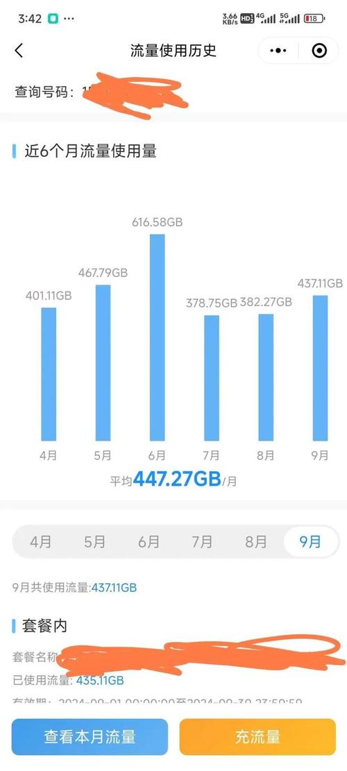 你一个月都用多少流量这是少数派们的回答