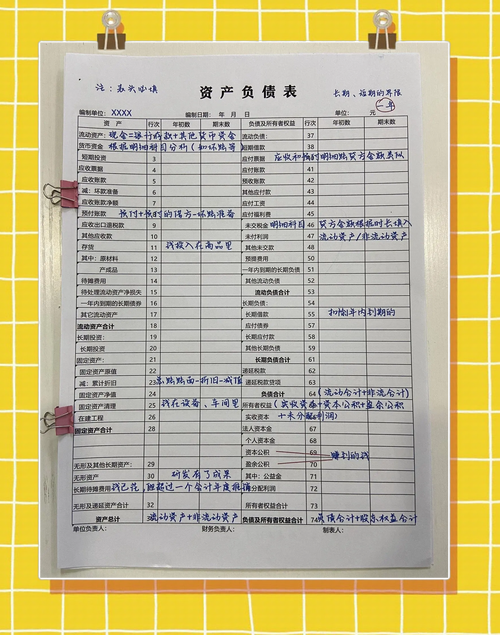 现金流量表编制秘籍