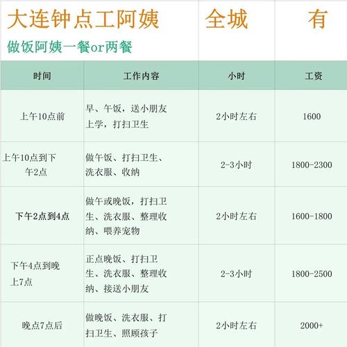 大连钟点工保姆价格一览表