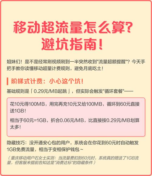 移动超流量怎么算避坑指南